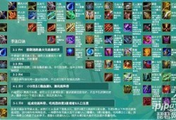 云顶之弈新赛季最新爆料,神秘英雄集结，全新元素颠覆战场格局
