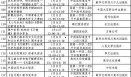 原神七国爆料时间表最新,最新爆料时间表全解析