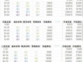 原神七国爆料时间表最新,最新爆料时间表全解析